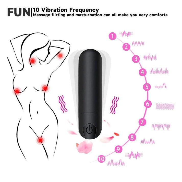 Mini Vibrating Egg G - Spot Clitoral Toy - detail view