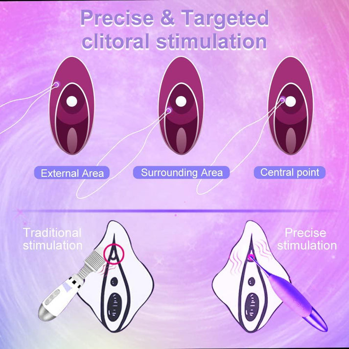 Mini Clitoris G Spot Clitoral Vibrator - detail view
