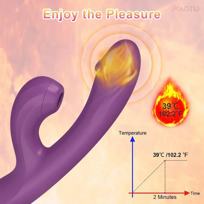 Thrusting Dildo Sucker G Spot Vibrator - extra detail view
