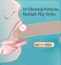 Oral Clitoral Stimulator , G - Spot Vibrator - extra detail view