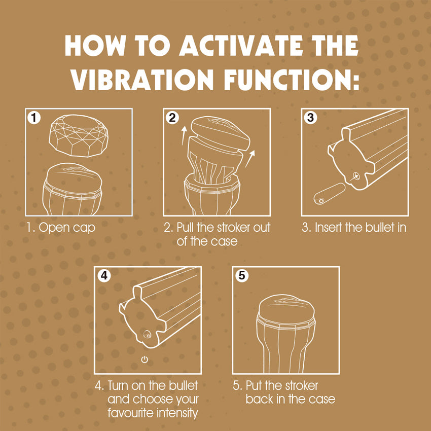 Rechargeable Vibrating Masturbator — view 7