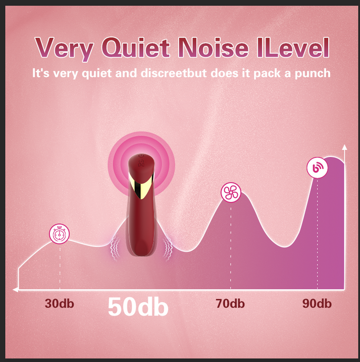 Lipstick shaped vibrator for women