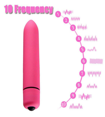Mini Bullet Vibrator Sex Toys — view 8