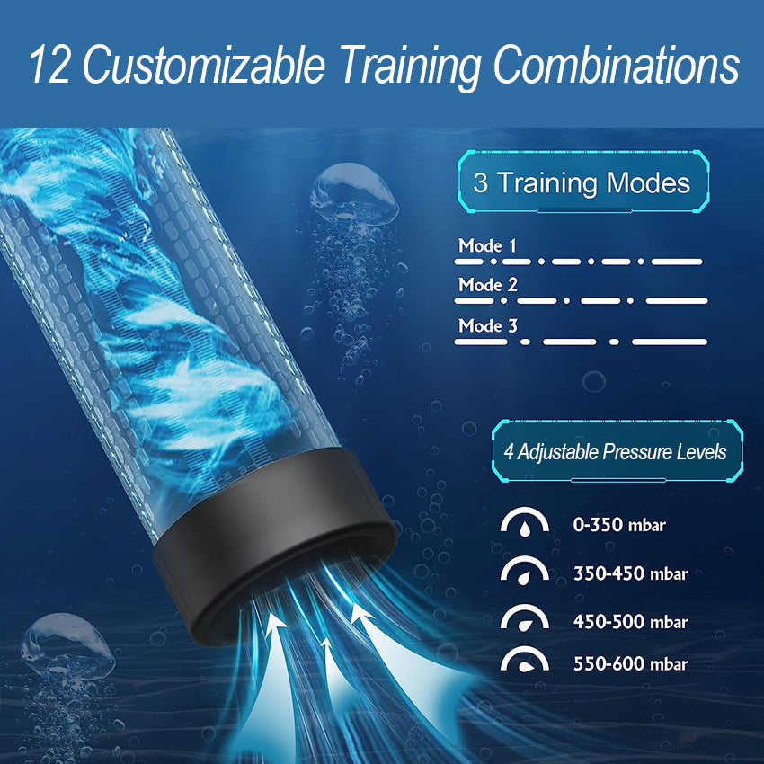 Multi-Function Smart Training Masturbator with LCD Display