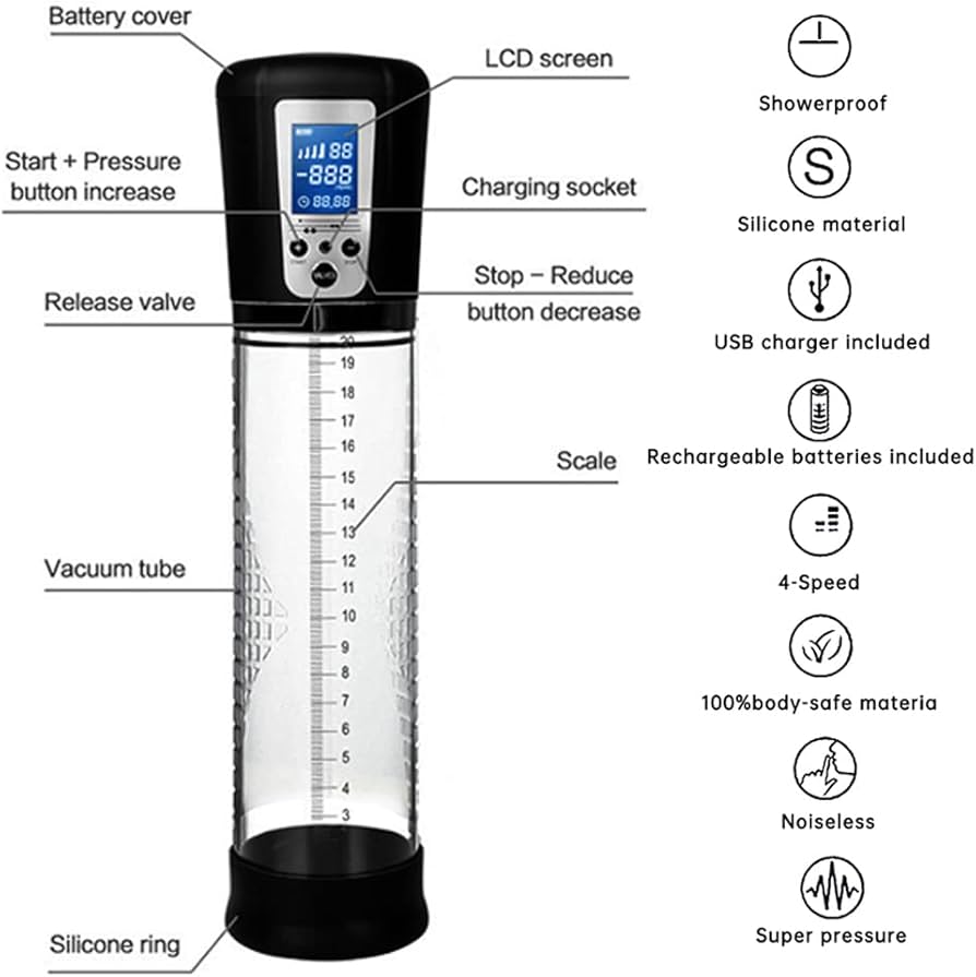 Close-up of male enhancement penis pump showing suction cylinder and comfort seal