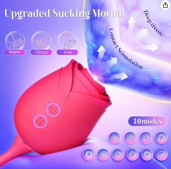 Upgraded Version Sensory Toys for Adults Silicone rose Sucker 10 Mode Suck Waterproof — view 3