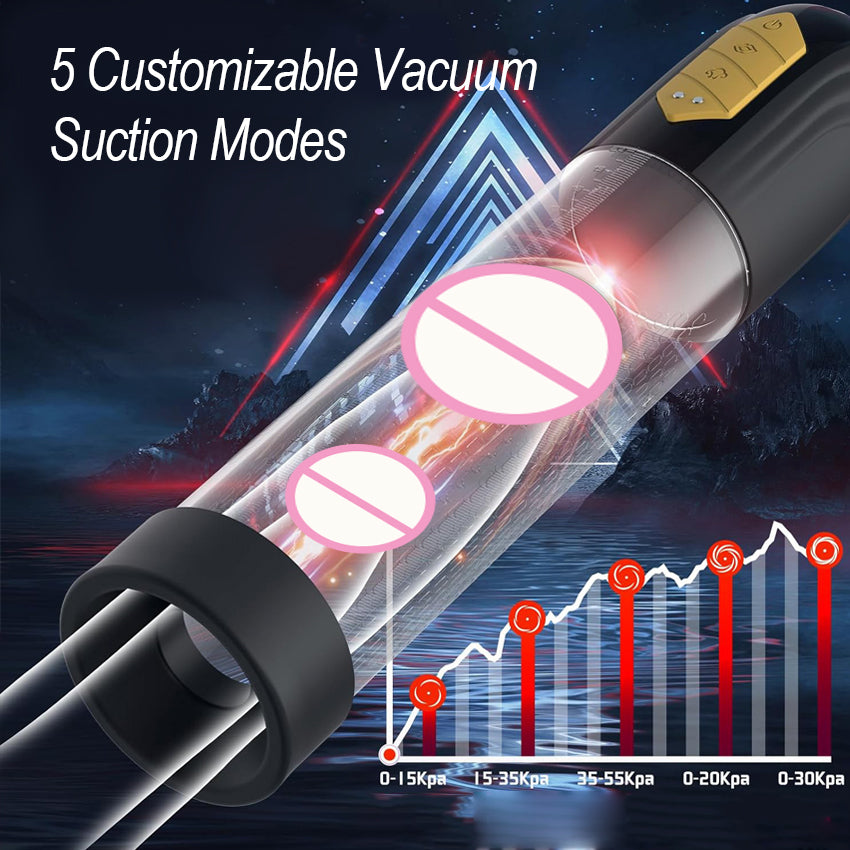 Electric Training Masturbator with 5 Vacuum Suction Modes & Water-Resistant Design