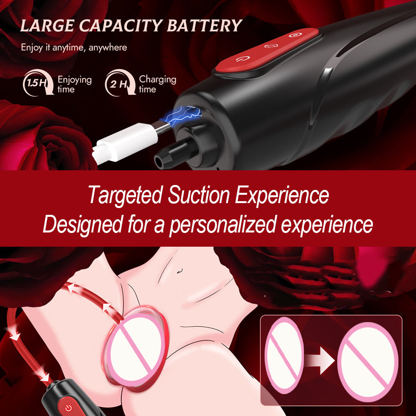 Waterproof Suction Vibrator Kit with ABS+PP Construction, Strong Suction Power