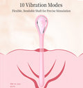 Oral Clitoral Stimulator , G - Spot Vibrator - gallery image