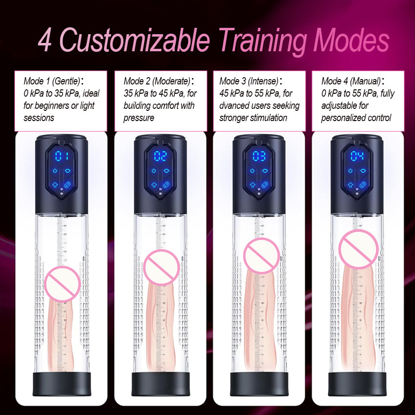 ABS + PP Waterproof Electric Training Masturbator