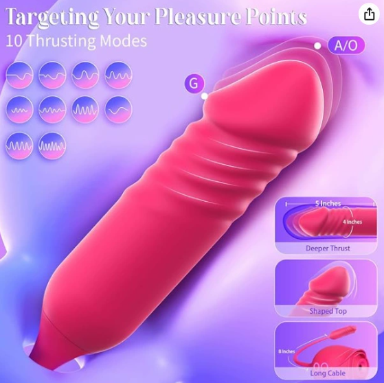 Upgraded Version Sensory Toys for Adults Silicone rose Sucker 10 Mode Suck Waterproof — view 2