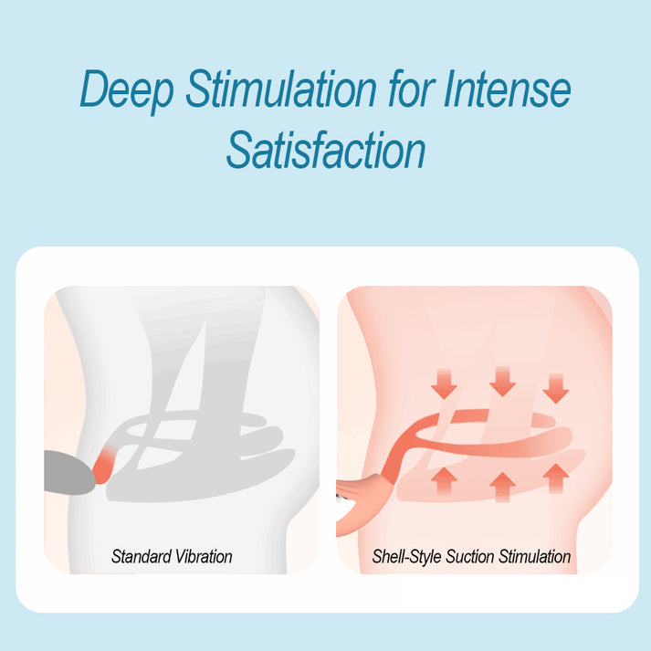 CHISA Vibrator with Suction & 10 Vibration Modes — view 3