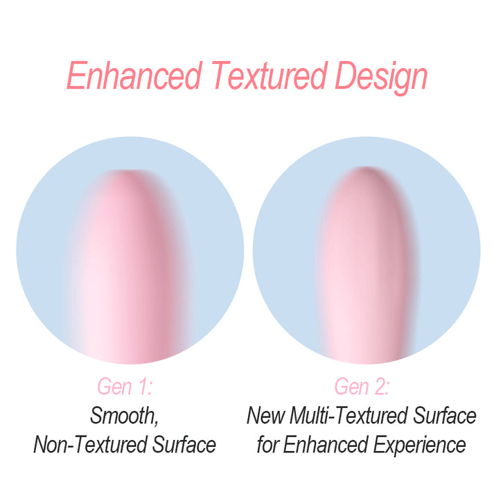 Heated Silicone Vibrator for Women, ABS Material, 10 Vibration Modes, Quiet Design — view 5