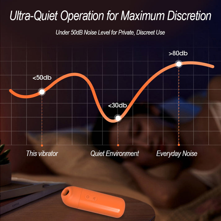 Detachable Multi-Function Stimulation Vibrator — view 7