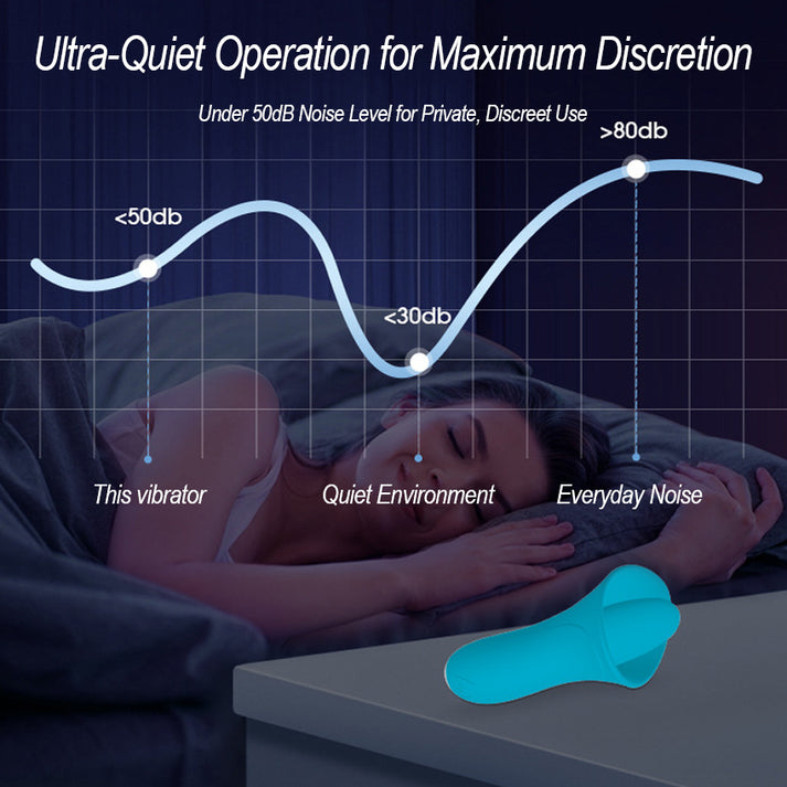 Multi-Functional Silicone Vibrator with Powerful Vibration — view 8