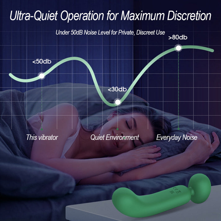 Multi-Mode Silicone Vibrator with Clitoral Stimulation — view 7