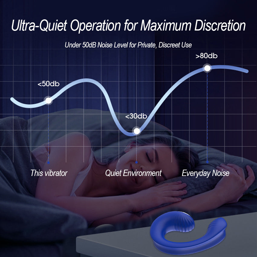 Remote Control Wearable Vibrator with 9 Vibration Patterns