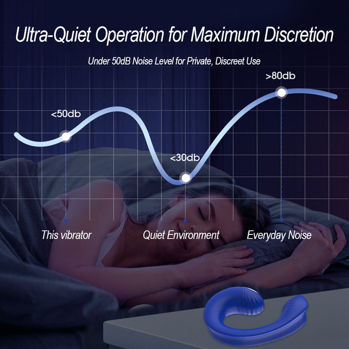 Remote Control Wearable Vibrator with 9 Vibration Patterns — view 2