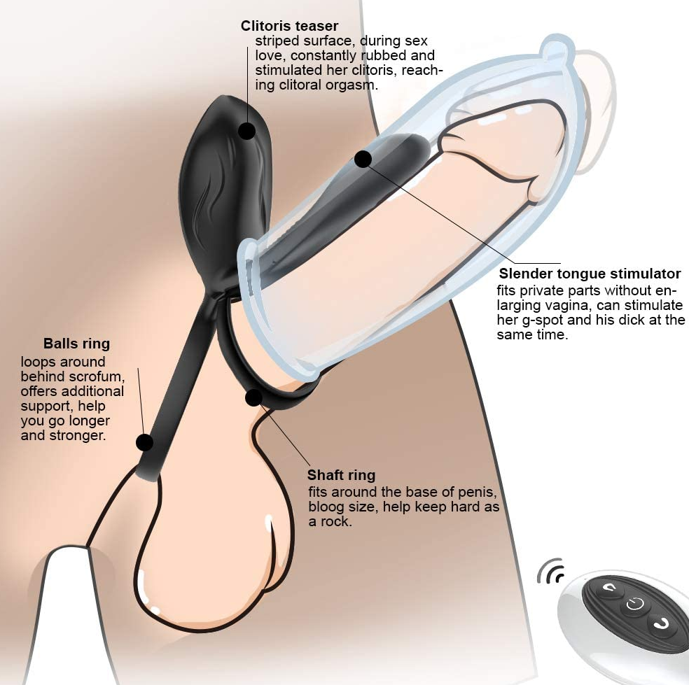 G - Spot Stimulator Vibration Waterproof Cock Ring - additional view