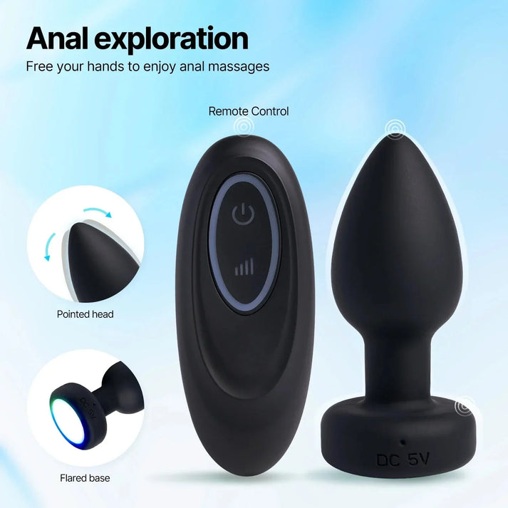 Anal Explorer — view 3