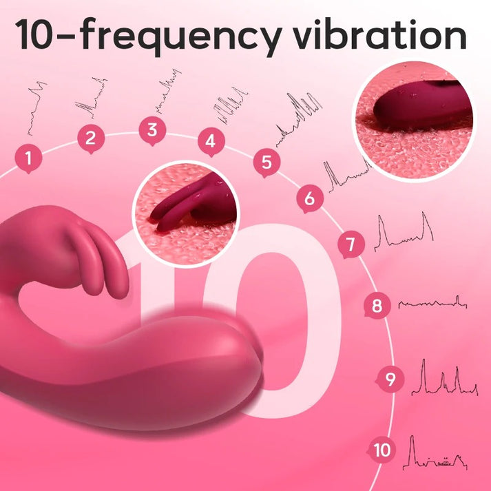 Women Rabbit Dildo Clitoris Vibrator — view 4