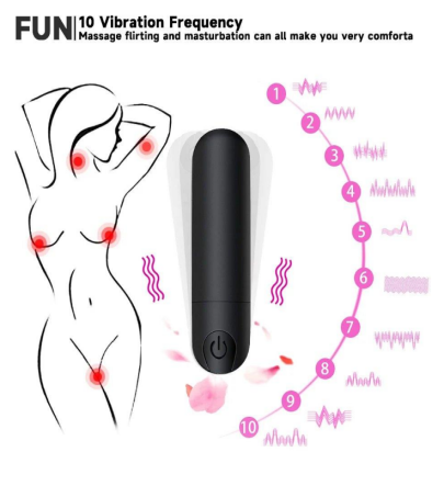 Mini Vibrating Egg G-spot Clitoral Toy — view 3
