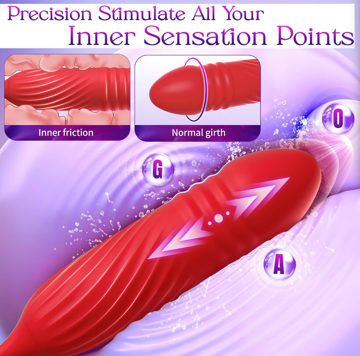 Rose Kiss and Bitting Thrusting Clitoris and G-Spot Vibrator — view 3