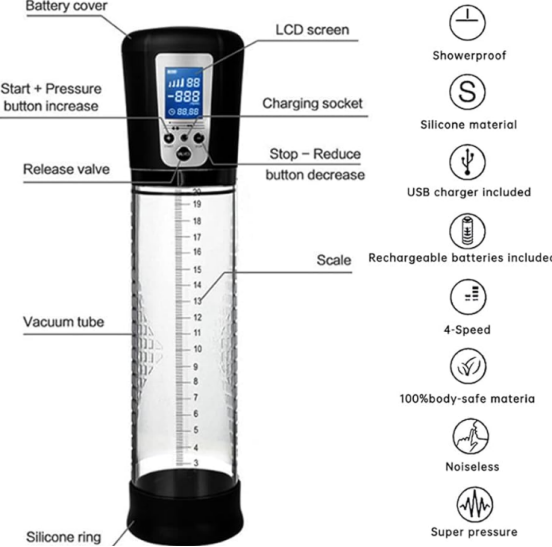 Powerup Passion Pump for Men — view 3