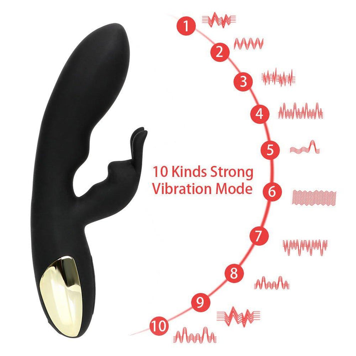 G - Spot Silicone Rabbit Vibrator Clitoris Stimulator - extra detail view