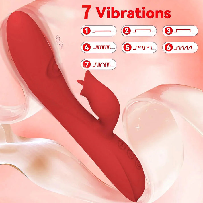 Rabbit Vibrator G Spot Massager — view 2