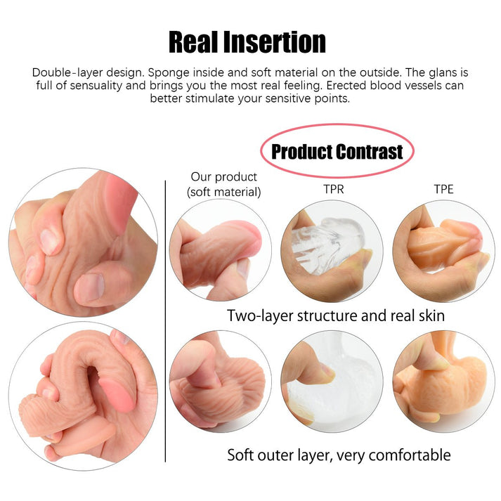 Two-Layer Structure Realistic Dildo with Powerful Suction — view 6