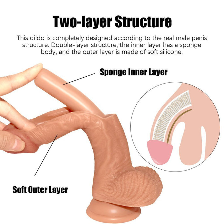 Two-Layer Structure Realistic Dildo with Powerful Suction — view 4