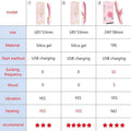 Vibrator Silicone Rabbit Vibrator - alternate view